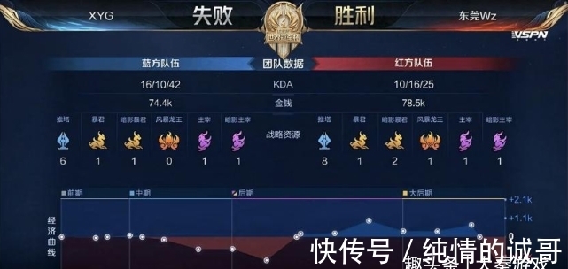 更是一场关