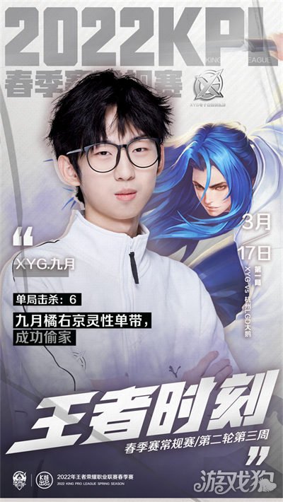 尤其是在防
